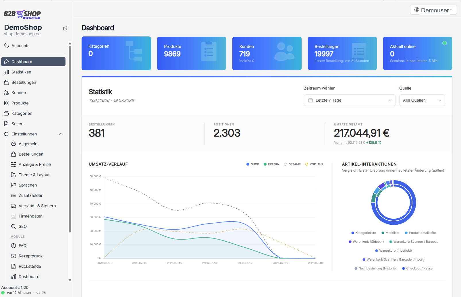 vemedo Betreiber-Dashboard mit Umsatz und Statistik